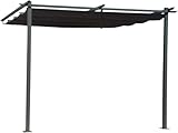 habitat et jardin Anbaupergola mit ausziehbarem Dach - 3 x 3 m - Anthrazitgrau