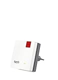 FRITZ!WLAN Mesh Repeater 600 (WLAN N bis zu 600 MBit/s (2,4...