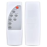 GOUYESHO Nue Fernbedienung Ersatz Kompatibel mit Sichler Haushaltsgeräte Verdunstungskühler ‎NX7575-944 NX-76575-675