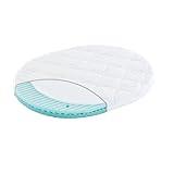 TRÄUMELAND Beistellbett Matratze AIR 59x76,5x7 cm passend für Stokke V3 mini rund, atmungsaktive Baby Matratze, Öko-Tex 100 zertifiziert, hautfreundlich, allergikergeeignet, Made in Austria