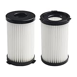 YHNNH 2X Filter, Kompatibel for Clatronic, BS 1306N, BS 1948 CB Staubsauger Kehrroboter Reinigungszubehör Werkzeuge