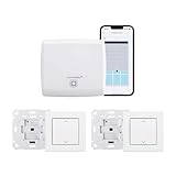 Homematic IP Starter Set Beschattung, Smart Home, digitale Steuerung für 2 Rollläden oder Markisen per App, Alexa & Google Assistant, elektrische Rolladen smart nachrüsten, 158143A0