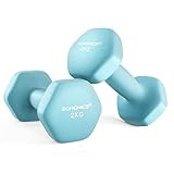 SONGMICS Hanteln, 2er Set, 2 x 2 kg, Hantelset, Kurzhanteln, Hexagon, Neopren-Beschichtung, Krafttraining, Workout, Fitnesstraining, für Zuhause, hellblau SYL904Q01