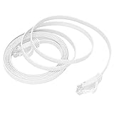 CFTGIW Ethernet-Kabel CAT6 Gigabit 8-Twisted-Pair-Jumper-Flachkupferdraht Liefert 3 Meter Verzögert kein 8-Co-Ethernet-KabelCAT6-JumperRJ45-JumperGigabit-Kabel8-Twisted-KabelFlach (#2)