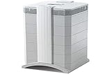 IQAir Luftreiniger HealthPro 250 New Edition