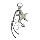 Verlängerungsstange Gewindeverlängerung Verbindungsstange für Rotationspolierer Autopolierer Poliermaschinen Schleifscheibe elektrisch