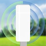 Outdoor WLAN Verstärker, IP65 Wetterfester Outdoor WLAN Repeater mit Repeater/AP Modus, 1200Mbps Verstärker unterstützt PoE, 5.8Ghz 2.4Ghz, Eingebaute Versteckte Antenne, Staubdicht für Außenbereich