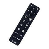 NEU Ältere Große Taste Universal TV Fernbedienung für LG Ssamsung Sony JVC Panasonic Technika Hitachi TV - Grundlegende Funktionen Universalfernbedienung