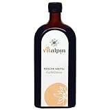 Vitalpin Naturprodukte - Fesche Meitli Drink 500 ml Glasflasche mit Chrom, L-Arginin & 6 Pflanzen-Extrakt aus: Rote-Beete, Leinsamen, Löwenzahn, Mate, Birkenblätter & Brennnessel (Serie GipfelDetox)