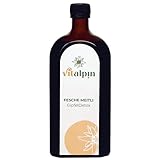 Vitalpin Naturprodukte - Fesche Meitli Drink 500 ml Glasflasche mit Chrom, L-Arginin & 6 Pflanzen-Extrakt aus: Rote-Beete, Leinsamen, Löwenzahn, Mate, Birkenblätter & Brennnessel (Serie GipfelDetox)