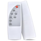 Snrigw Fernbedienungen für Sichler Haushaltsgeräte Verdunstungskühler NX7575-944 NX-76575-675