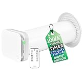 Turbionaire Trend HRV CMV Dezentrale Wohnraumlüftung mit...