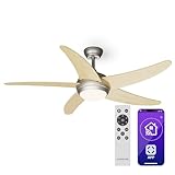 Klarstein Bolero Deckenventilator Mit Beleuchtung – Smart...