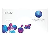 Biofinity Spheric 8.6 -02.00 (6) Monatslinsen weich, 6 Stück / BC 8.6 mm / DIA 14.0 mm / -2 Dioptrien