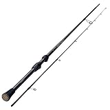 Sportex X-Act Trout XA1900 1,95m 3-19g Forellenrute