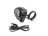 Lupine SL Mono Fahrradlampe 700 Lumen + 35 mm Schnellspanner