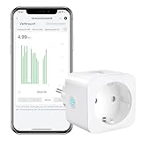 EIGHTREE 16A 3680W Smart Plug mit Stromverbrauch Messgerät, Sprachsteuerung und Timer für Smart Home, Kompatibel mit Alexa und Google Assistant, 2.4GHz WiFi