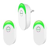 Loupsiy Elektrischer Stromsparer | Energiespar-Monitor | Einfach zu bedienender Haushalt Power Saver | Hocheffiziente Smart Energiespargeräte für Heimbüros Fabrik