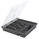 HIMAugbo Besteckkasten mit Deckel, Besteck-Organizer Sturzfest Herausnehmbarer, Multifunktionale Tragbare plastik Besteckbox Aufbewahrungsbox Klassifizierte Lagerung für Camping/Garden (Schwarz)