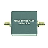 DINESA Passa-Filter Airband 118 MHz – 138 MHz BPF nur für RX