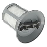 CashMuch Filtereinsatz Set mit Nylon und Standardfilter, waschbar und wiederverwendbar, für Clatronic Bs 1293 Eco Cyclon
