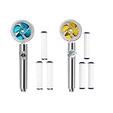 Oiieco 2 Stück Propeller Duschkopf 360° Drehbar mit 6 Filtereinsätzen, Wassersparender Druckerhöhender Handbrause Hochdruck Duschkopf Abnehmbar für Bad, Spa & Haushalt (Gold + Blau)