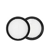 2/4 Stück HEPA-Filter, Kompatibel for Silvercrest SHAZB 29.6 B2, Geeignet Für. Akku-Staubsauger(2 Pcs)
