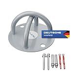 ELANI Deckenhalterung extra robust mit Markendübeln für verschiedene Wandarten - Wandanker für Fitnessbänder, Slackline Wandbefestigung für Theraband gym hak