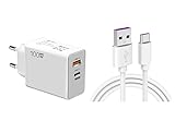 USB C Ladegerät 2-Port 100W GaN 67W 25W PD QC USB-C 1.5M Ladekabel 5A Kompatibel mit iPhone Android Laptop S24 Ultra/S23/S22/S21/S20 Pixel 6 5 4 Pro XL 15 Schnellladegerät