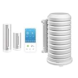 Netatmo Smarte Wetterstation - WLAN, Funk, Innen- und Außensensor, Wettervorhersage, Amazon Alexa & Apple HomeKit & TFA Dostmann Schutzhülle für Sender Artikel, 98.1114.02, leicht zu montieren, weiß