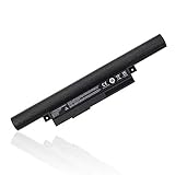 GDORUN A32-D17 Laptop Akku für Medion Akoya P7648 D17L69H 40050713 10.8V 56Wh 5200mAh