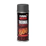 INRAL Hitzebeständiger Lack Grau –Auspufflack Grau Matt für Metalloberflächen - Langlebige, Hitzebeständige Farbe – 400 ml Schnell Trocknender Ofenlack Grau Matt für Heimwerker