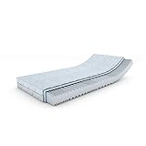 MSS e.K. 'Revasana Premium 7 Zonen Wellen-Matratze 180 x 140 x 16 cm (Kernhöhe 14 cm) - H3 mit versteppten Klimafaserbezug
