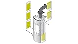 HARK 6x Thermospeichersteine für Kaminöfen