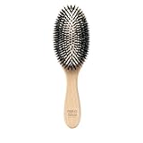 Marlies Möller – Bürste Reinigung trockenes Haar Allround Brush Travel, 18cm
