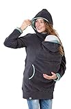 Viva la Mama Kängurujacke, Tragejacke für Baby aus Fleece - AHOI anthrazit/Punkte mintgrün - XS