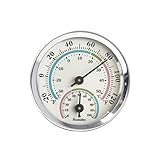IKadiya Analoges Präzisions-Thermo-Hygrometer, Zimmerthermometer & Hydrometer Für Angenehme Raumtemperatur, Zur Raumklimakontrolle, Analog, Mit Komfortzonen, Kontrolle Von Temperatur[Farbe]