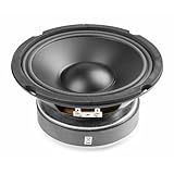 Fenton WP16 - HiFi Basslautsprecher, 16 cm PP-Membran Chassis Ersatz Lautsprecher, 200 Watt - 8 Ohm Tieftöner - 6,5 Zoll, Membranlautsprecher, Ersatzspeaker, Einbaulautsprecher