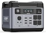 OUKITEL P2001 Plus 2400Wh Solargenerator & Powerstation, Powerstation Notstromaggregat Akku für Zuhause, 1800W Schnellladung, Emergency & Solar Generator für Camping Balkonkraftwerk & Emergency