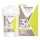 Rexona Women Maximum Protection Anti Transpirant Deo Creme Stress Control Deodorant mit 96 Stunden Schutz gegen starkes Schwitzen und Geruch mit 3x Schutz bei Stress, Hitze & Bewegung 45 ml