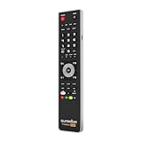 Universal 4/1 Ersatz Fernbedienung Anadol Eco 4K