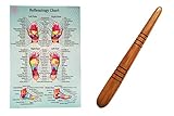 CCcollections Holztherapie-Massagewerkzeug-Set- Komplettes Reflexzonenmassage-Set für Profis- Ideal zur Entspannung, Schmerzlinderung und Selbstpflege mit natürlichen Massagewerkzeugen (Set A)