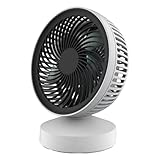 HWGING 6-Zoll-Mini-Desktop-Ventilator, 7 Flügel, 3 Geschwindigkeiten, Bürstenloser Motor, Leiser Schreibtischventilator mit Griff für Zuhause, Wohnheim, Büro