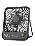 Warmco 10000mAh Tragbarer Ventilator, 21cm Personal Tischventilator Akku, Ultra-Leise & Superflach mit Digitalanzeige, 10-24H Std Laufzeit, Ideal für Büro, Reisen, Schlafzimmer, Camping