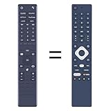 GOUYESHO Ersatz Fernbedienung für Nokia SMART TV 5000A 5500A 5800A 6500A 7500A (Keine Sprachfunktion)