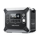 VDL Tragbare Powerstation 2400W, 2048Wh Solargenerator LiFePO4-Batterie mit 3x 230V AC Steckdose 2400W (4800W Peak), UPS Mobile Stromerzeuger für Outdoors, Wohnmobile und Werkzeugschuppen HS2400