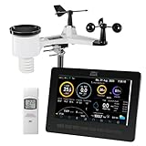 dnt WeatherScreen PRO DNT000008