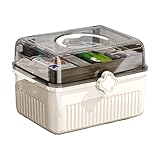 Medikamenten-Organizer für Pillen - Große Medikamentenaufbewahrungsbox mit Deckel und Griff | Medizin Transparent Medizin Lagerung | Organizer Pillendosen Mu