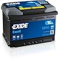 BATERÍA 12V/74AH - 680 CCA - SERIE EXIDE EXCELL EB740