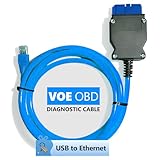 JUTA VOE OBD2 Diagnoseadapter für Volvo basierend auf SPA CMA Plattform 2016+ ersetzen 9513108 9513062 mit USB zu Ethernet Adapter Kompatibel mit VIDA PC Software oder Software von Drittanbietern